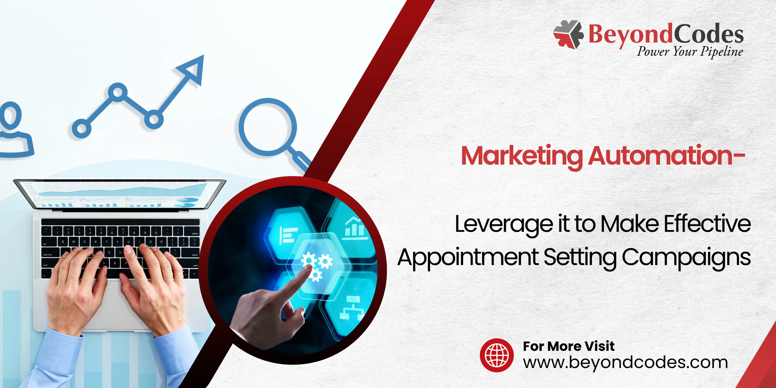 Marketing Automation- Leverage it to Make Effective Appointment Setting Campaigns