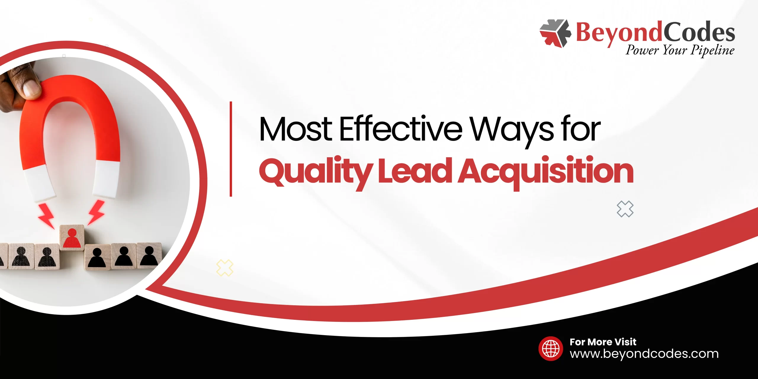 Most Effective Ways for Quality Lead Acquisition