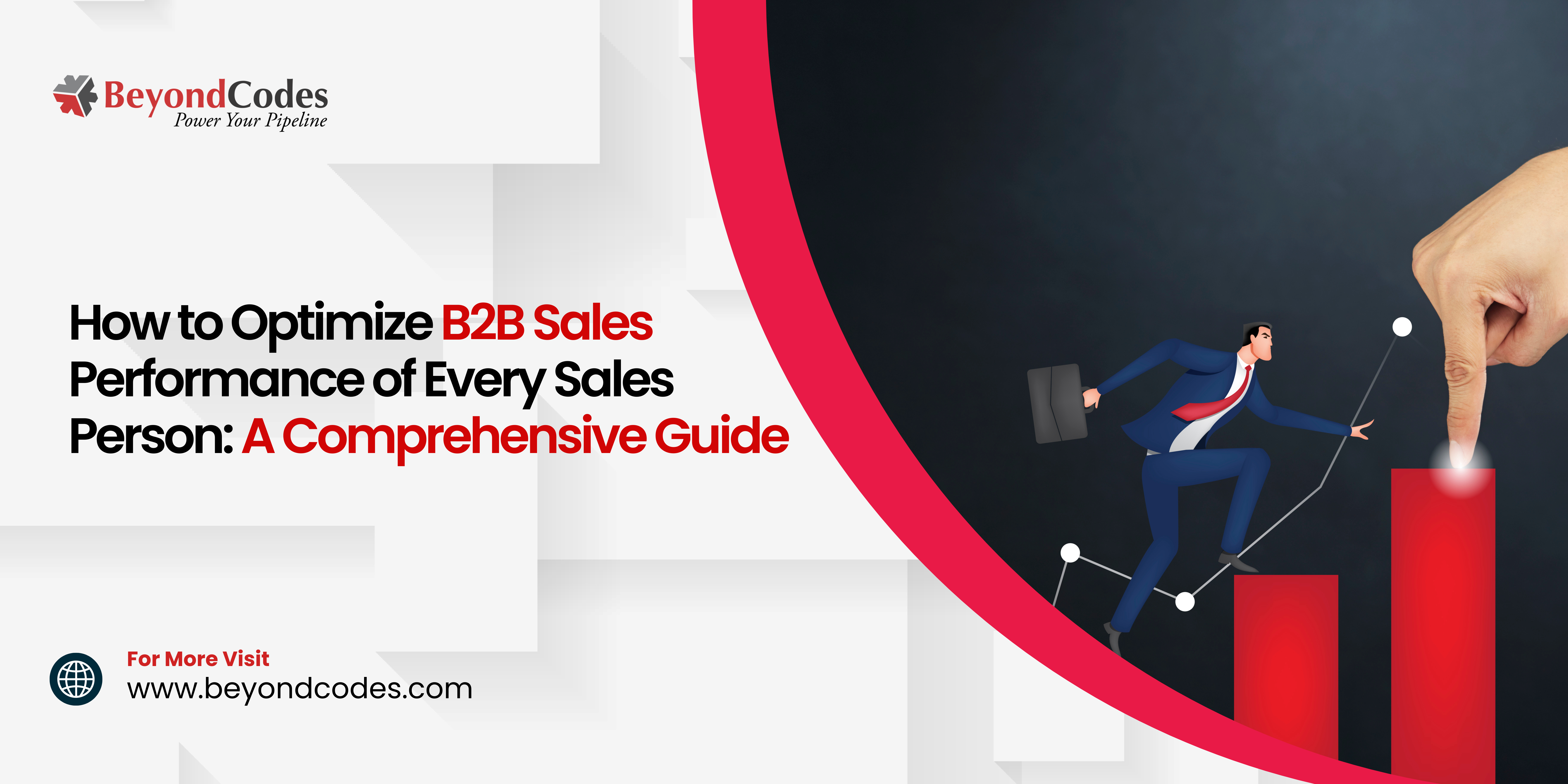 How to Optimize B2B Sales Performance of Every Sales Person