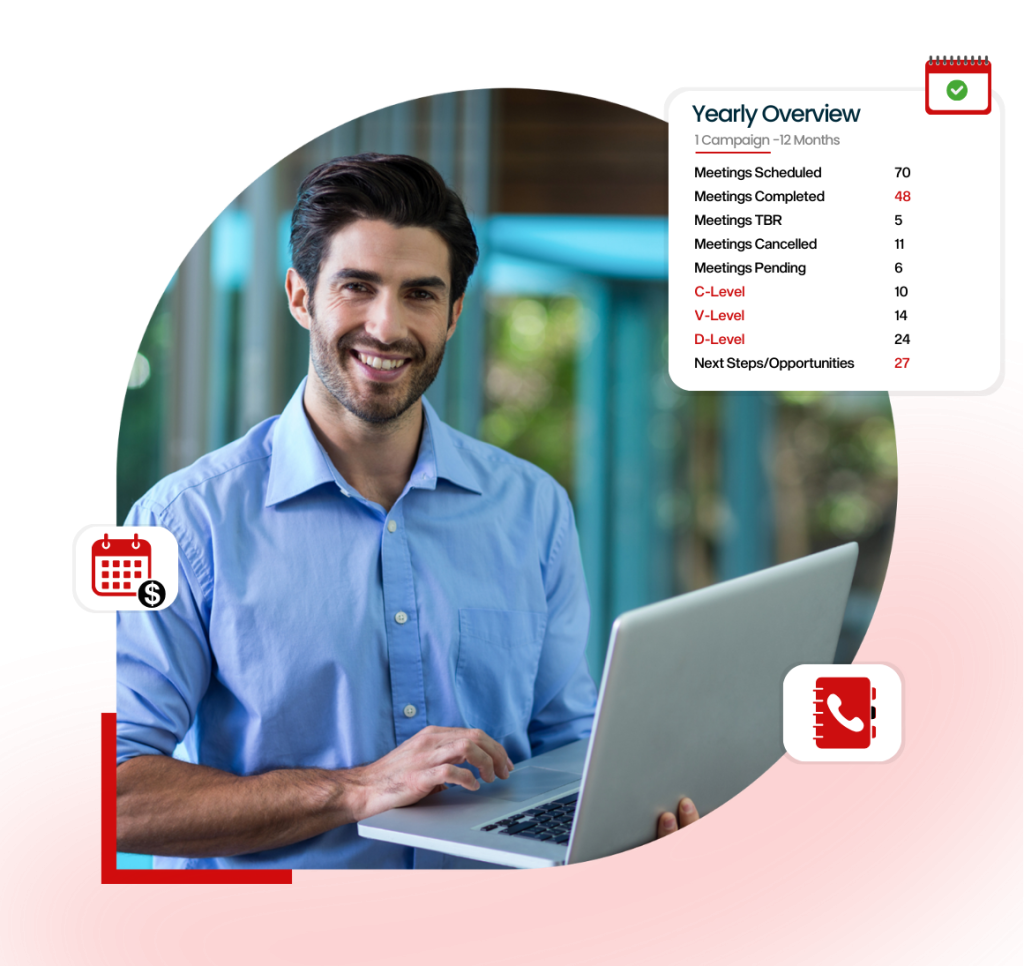 B2b Appointment Setting Services Lead Gen Agency