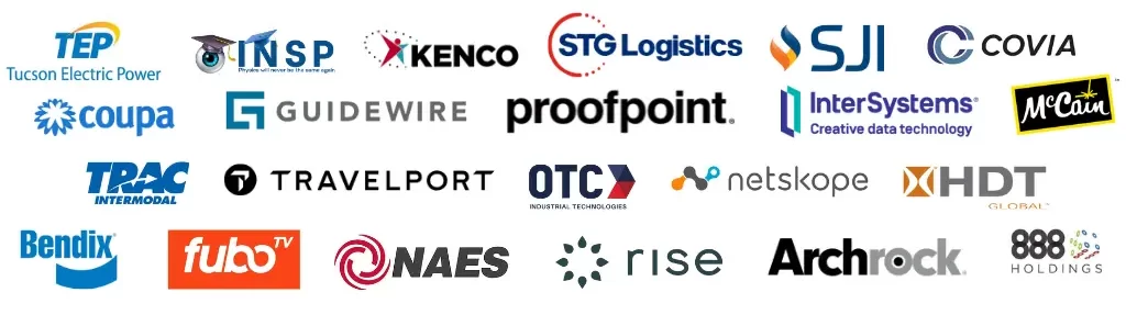 Logos Targeted some examples 2 e1746027087470