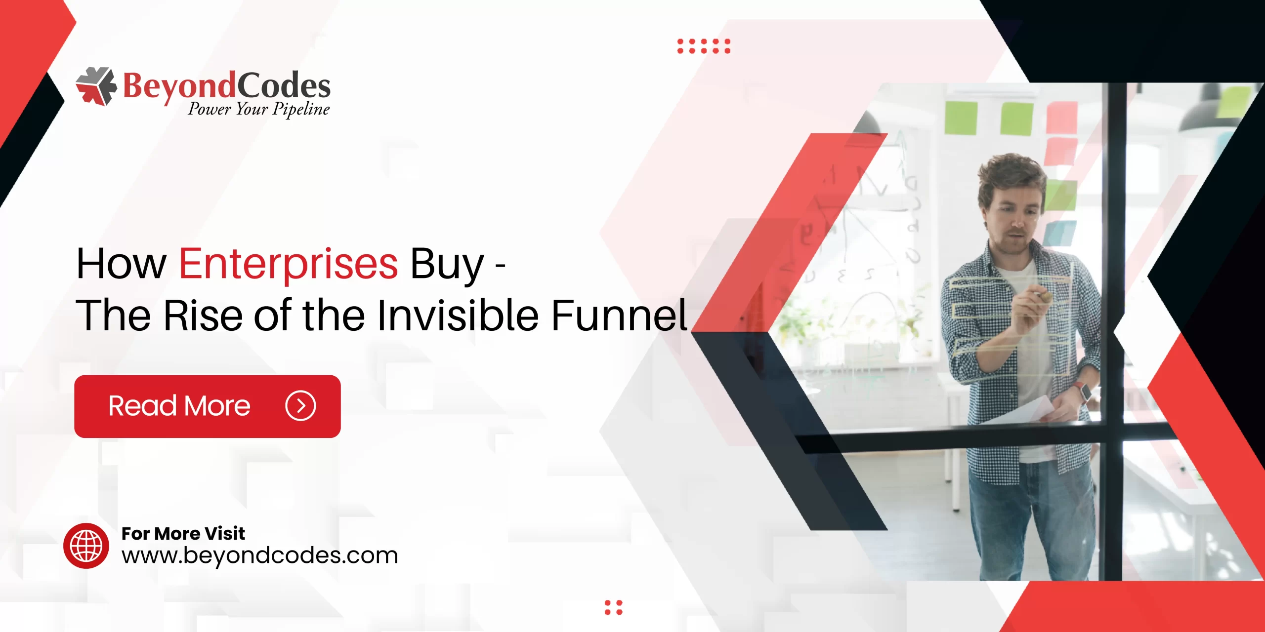 How the Rise of the Invisible Funnel Is Reshaping Enterprise Buying