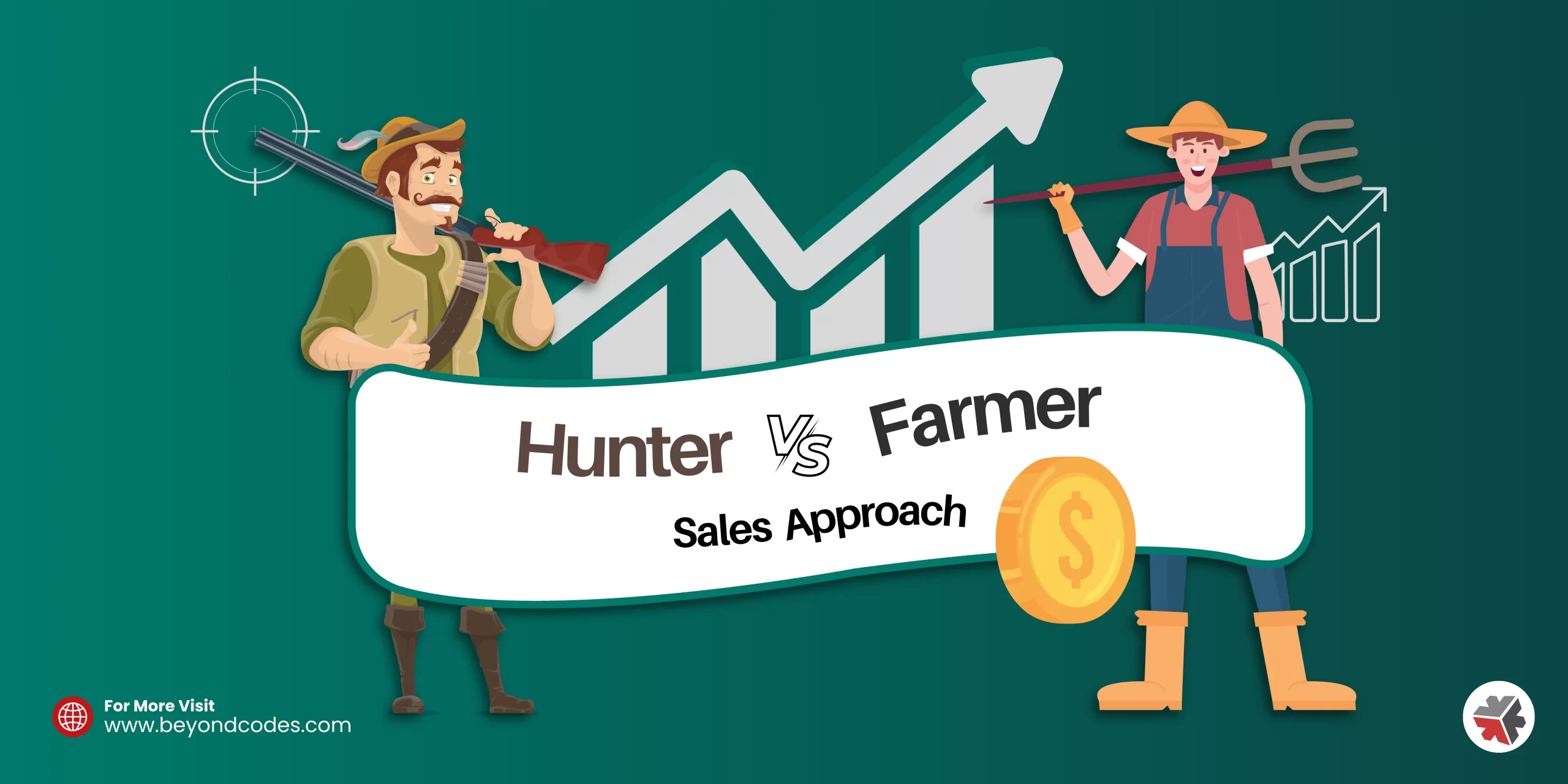Hunter vs Farmer Sales
