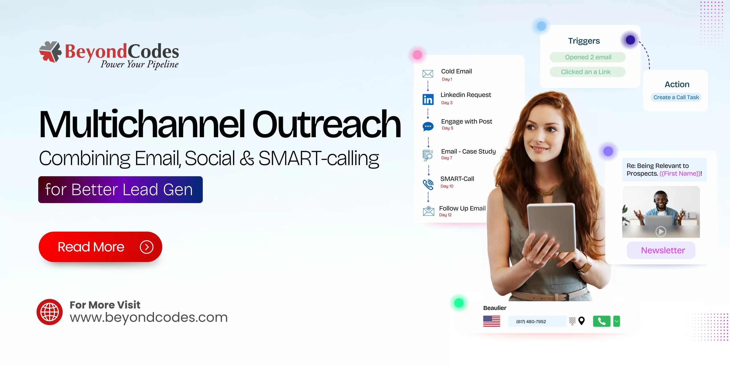 Multichannel Outreach