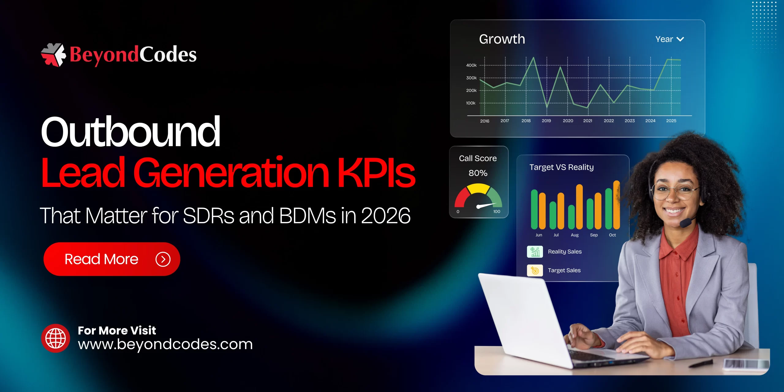 Outbound Lead Generation