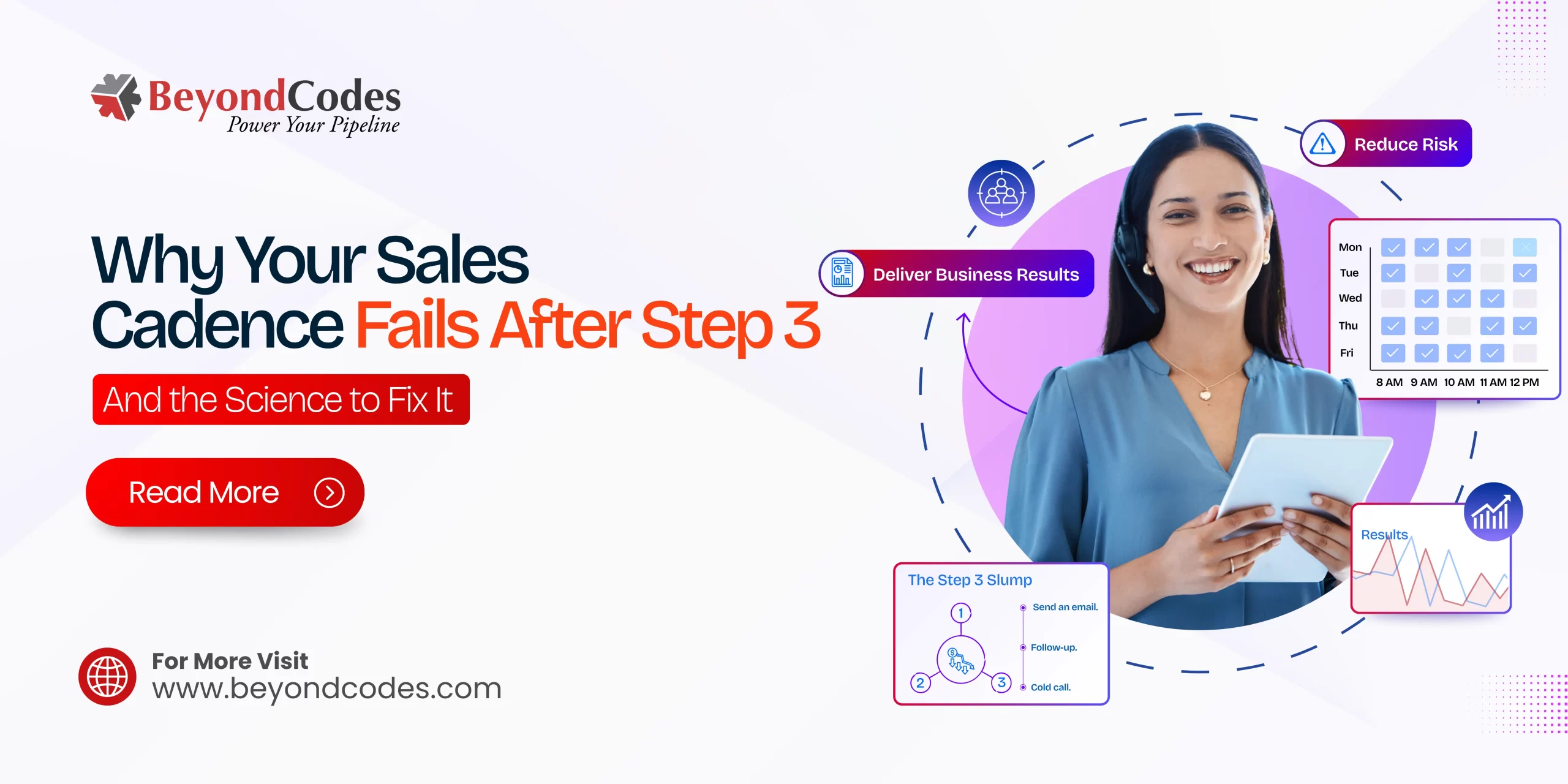 sales cadence