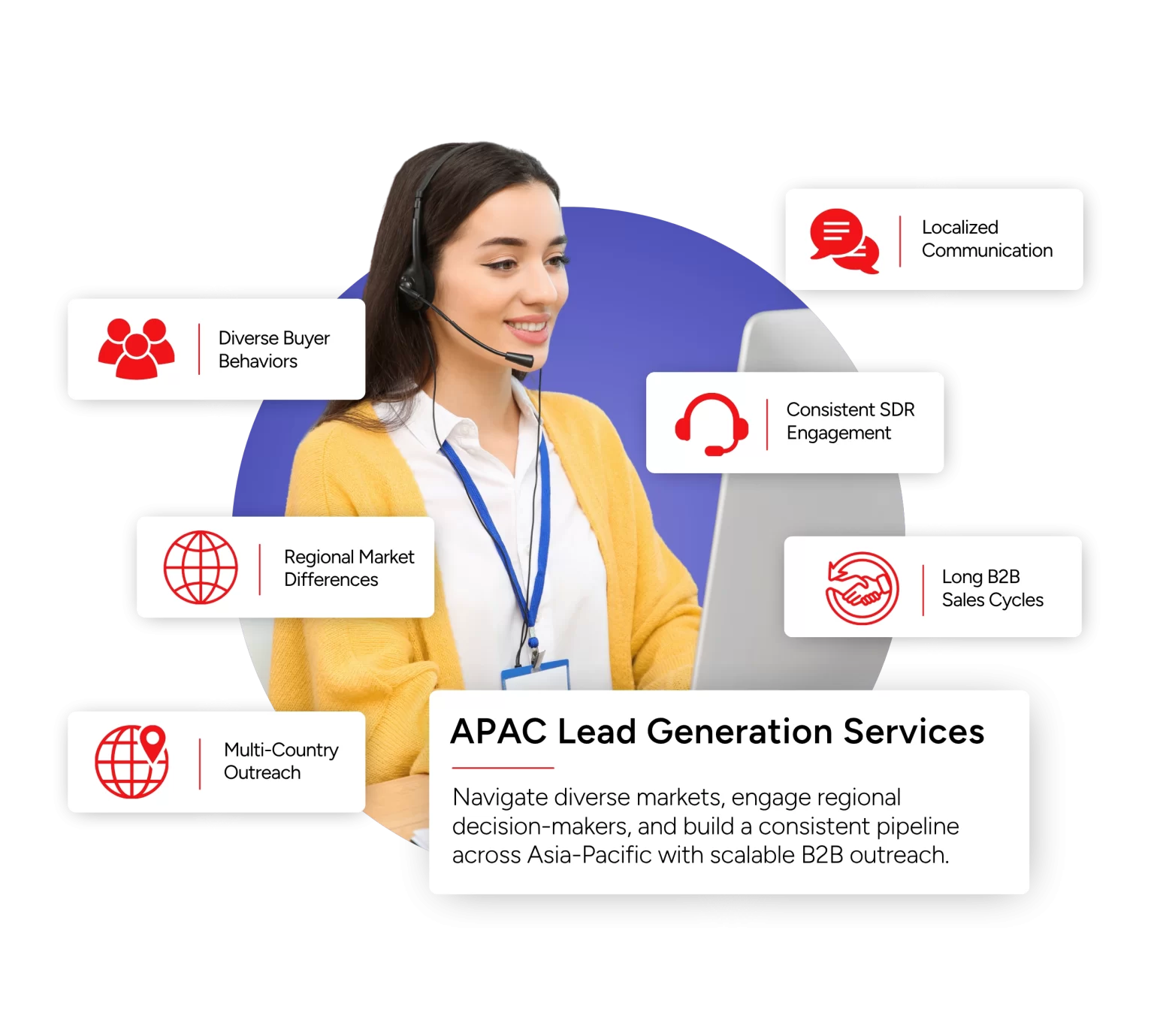 APAC Lead Generation Services