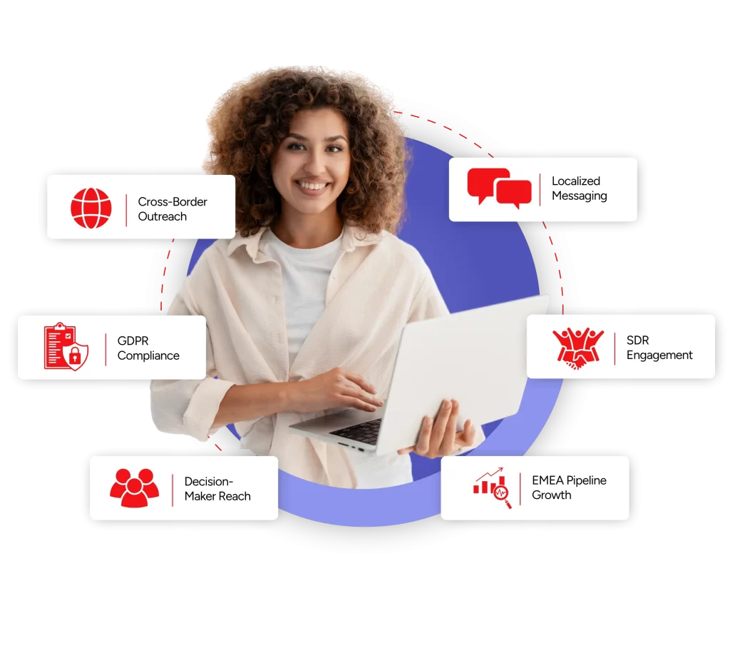 B2B Lead Generation Services EUROPE