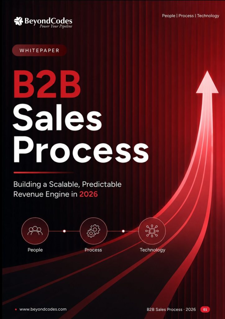 B2B Sales Process